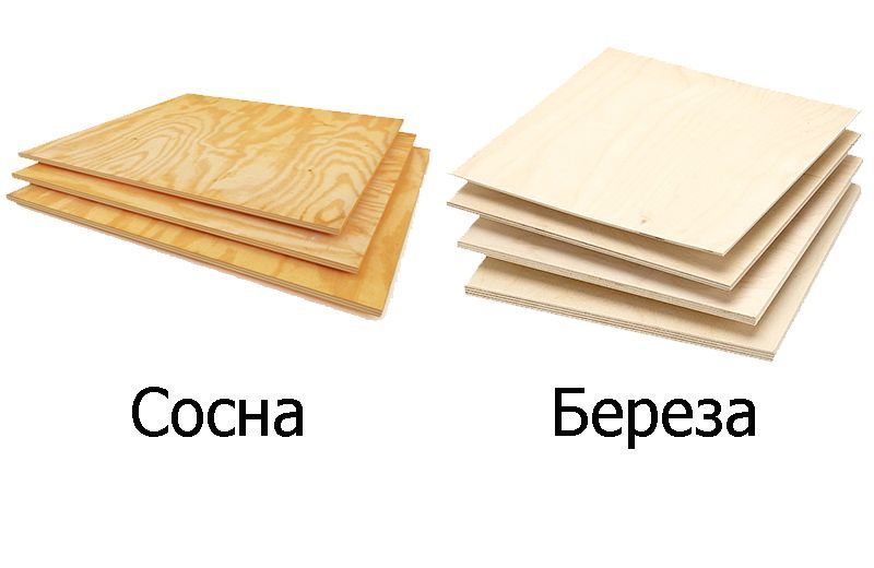 виды фанеры 